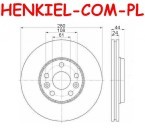 Tarcze hamulcowe wentylowane MIKODA 1765 + KLOCKI SAMKO 5SP1465 - MERCEDES CITAN (415) - OŚ PRZEDNIA