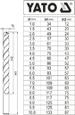 ZESTAW WIERTEŁ KOBALTOWYCH WIERTŁA DO METALU CO-HSS 1-10mm 19szt. YATO YT-41604