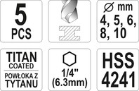 WIERTŁA DO METALU TYTAN HEX 4-10 MM, KPL. 5 SZT. YATO YT-44700