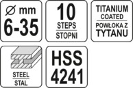 WIERTŁO STOPNIOWE STOŻKOWE HSS 6-35mm YATO YT-44739