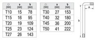 ZESTAW KLUCZY IMBUSOWYCH DŁUGIE TORX  T10-T50 9SZT. YATO YT-0512