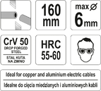SZCZYPCE DO CIĘCIA PRZEWODÓW 160mm YATO YT-1966