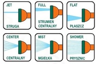 PISTOLET ZRASZAJĄCY OGRODOWY WIELOFUNKCYJNY FLO 89220