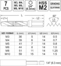 WIERTŁA GWINTOWNIKI M3-M10 HEX 7szt. YATO  YT-44849