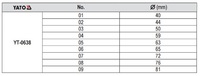 ZESTAW DO OSADZANIA SIMERINGÓW ŁOŻYSK KPL.10SZT. YATO YT-0638