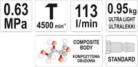 MŁOTEK PNEUMATYCZNY + 4 DŁUTA YATO YT-09904