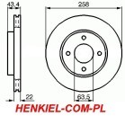  TARCZE I KLOCKI KRAFT 6042200  6002300 - PRZÓD FORD FOCUS I